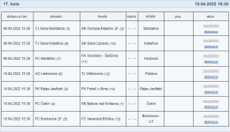 Mistrovské utkání FK Vysočany/Šošůvka