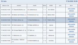 Mistrovské utkání FK Vysočany/Šošůvka