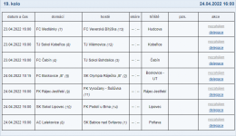 Mistrovské utkání FK Vysočany/Šošůvka