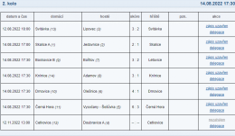 Mistrovské utkání FK Vysočany/Šošůvka